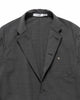 nonnative Worker 5B Jacket P/W/Pu Tropical Cloth Charcoal, Outerwear